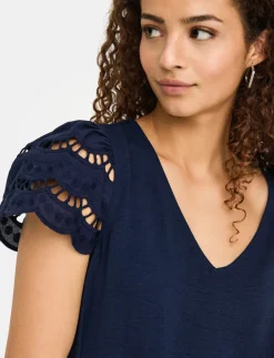 Fitted Eyelet-sleeve Dress