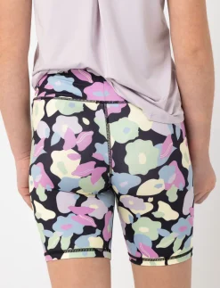 Sports Biker Shorts